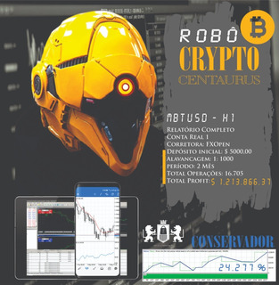 robo investind cripto site de investiții bitcoin