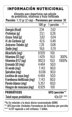 Probiótico Bioburn 40 Billones X 60 Cápsulas, Nup