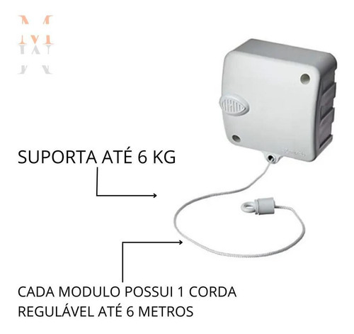 Baca de techo automática modular retráctil Stendmax de 6 metros y 2 módulos