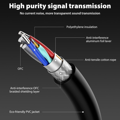Cable Xlr 25 Pies Cable Mic Xlr Cable Altavoz Xlr 3 Pines Ca