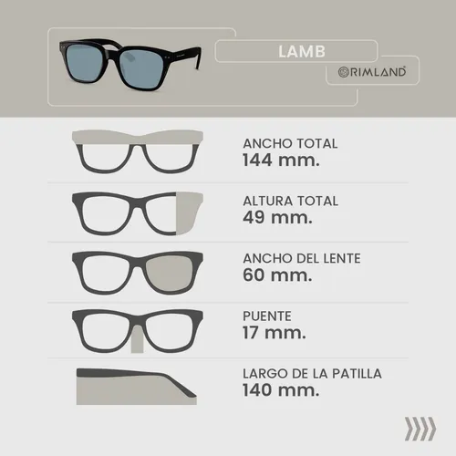 Lentes anchos sales
