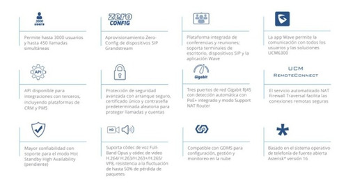 Conmutador Ip-pbx 250 Usuarios Ucm6300a Grandstream
