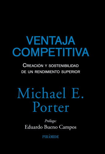 Ventaja Competitiva Porter, Michael E. Piramide