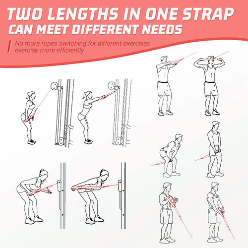 Correa De Extension De Cuerda Para Triceps Para Ambas Manos