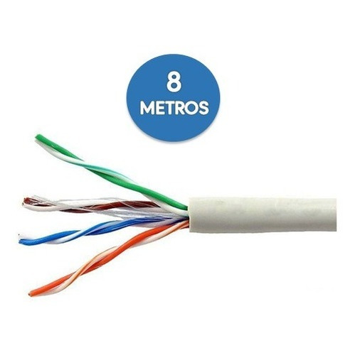 Cable De Red Utp Cat5 Nivel 5e Internet Cat5e Metros 