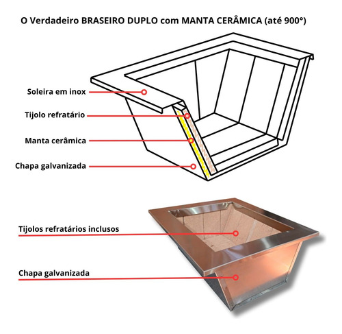 Kit Churrasqueira Completa Coifa Inox 90x60 E Braseiro 60x40