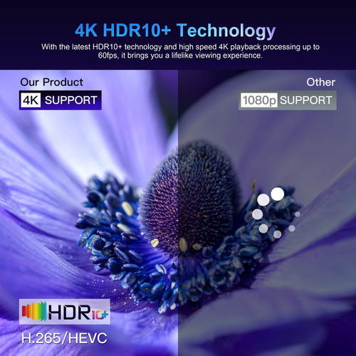 Proyector X5 4k Android 11 Bluetooth 5.0 5g Wifi 12000 Lúmen