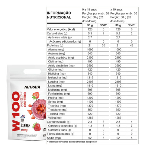 Compre 3x W100 Refil 900g Nutrata Ganhe 1 Coqueteleira 600ml