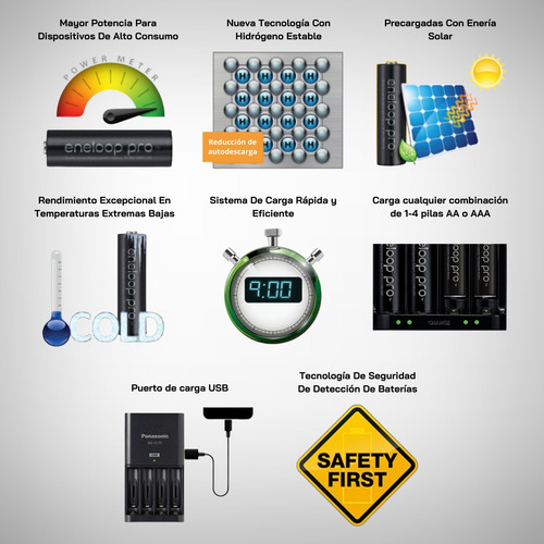 Kit 8 Pilas Aaa Recargables Panasonic Eneloop Pro + Cargador