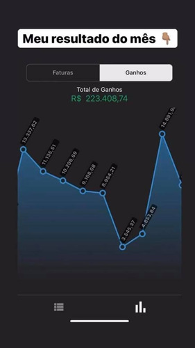 Imagem 3 de 4 de Renda Extra! Método Tgr