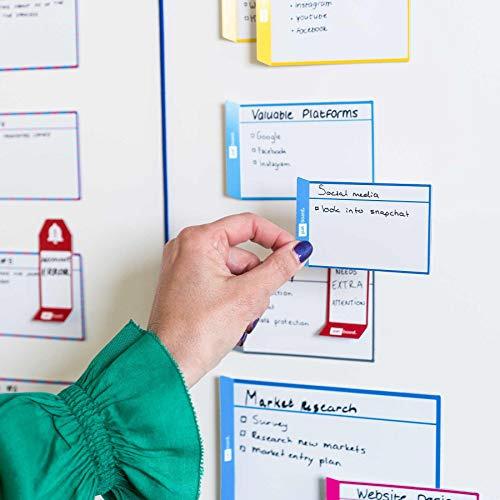 Tablero Scrum Y Tablero Kanban Tarjetas De Tareas Magnã...