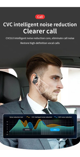 Auriculares Bluetooth Supraaurales Tws Con Buena Calidad De