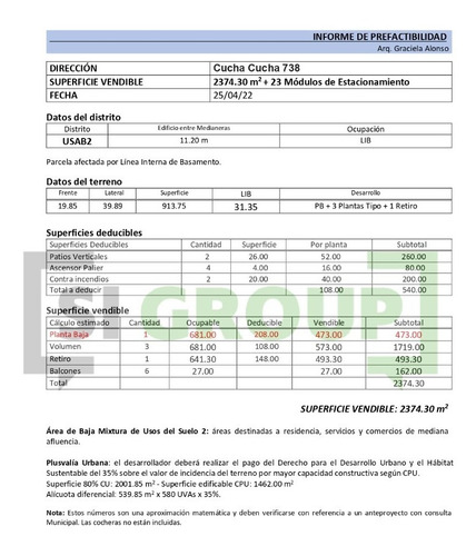 Imagen 2 de 2 de Terreno, Caballito, Cucha Cucha 738, 2400 M2 Vend. + 23 Cocheras