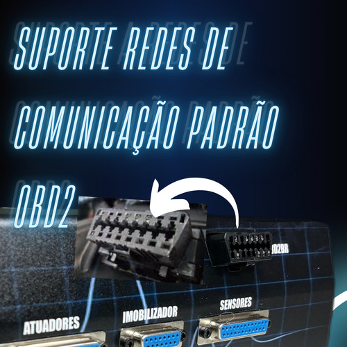 Simulador De Centrais Eletrônica Ie Test Suite (infinity At)