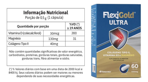 Kit Herbamed Flexigold Ultra Com 3 Un De 60 Cápsulas Cada