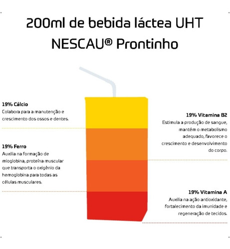 Bebida Láctea Nescau Prontinho 200ml Toddynho Achocolatado