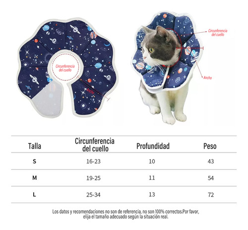 Collar Isabelino Para Mascotas De Cono Plegable Y Ajustable