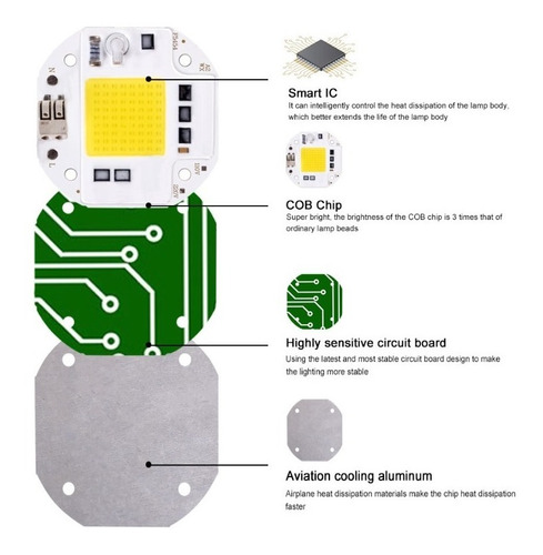 Imagen 5 de 7 de Led 50w 110v Blanco Frio Chip Repuesto Smd Alta Potencia