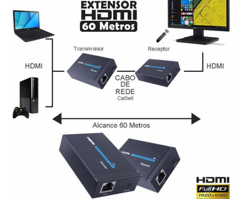 Extender Hdmi 60m Extensor Hdmi 60m Cat5e Cat6 Hdmi Bivolt