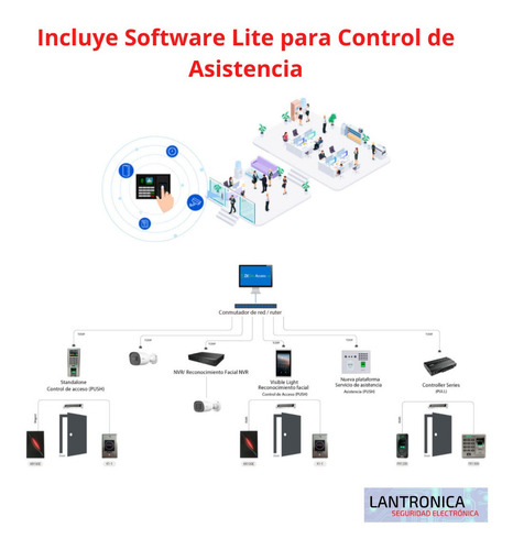 Imagen 6 de 10 de Reloj K20 Control Acceso Personal Huellas Tarjetas K20c