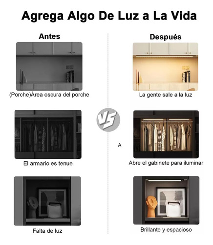 Heaimo 4pzs Lámparas Con Sensor De Movimiento Recargable Noche Led