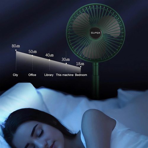 Ventilador Portatil De Escritorio Recargable 3 Velocidades Verde