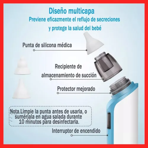 Aspirador Nasal Eléctrico Automático Silencioso Lavable