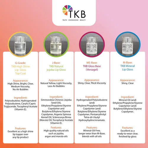 Tkb Mineral Lip Gloss (m-base) | Base Versagel Transparente.