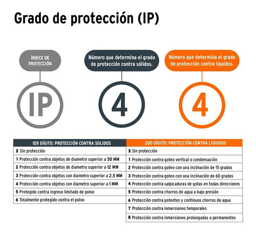 Juego De Linterna Delantera Y Trasera Premium Para Bicicleta