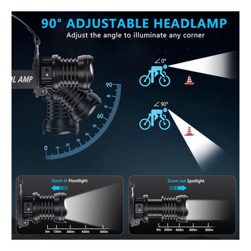 Led Led Recargable Led Amaker, Lúmenes Altos Súper Con 5 Y °