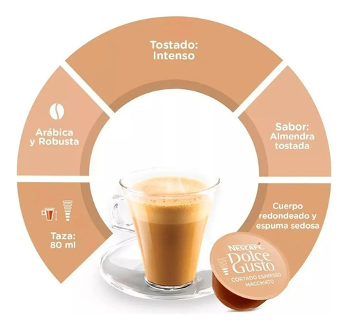 Dolce Gusto Cortado X 3 Unid.