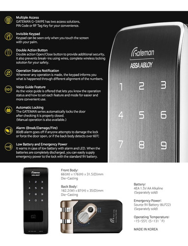 Gateman Assa Abloy G -touch Digital Vertibolt Rim Lock - Cue