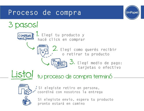 Imagen 4 de 5 de Pote Contenedor Y Tapa 500cc Biodegradable Bagazo Caña X 50u