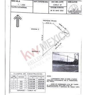 Imagen 6 de 8 de Terreno En Venta Sector Sur Area Ave. Plutarco E. Calles