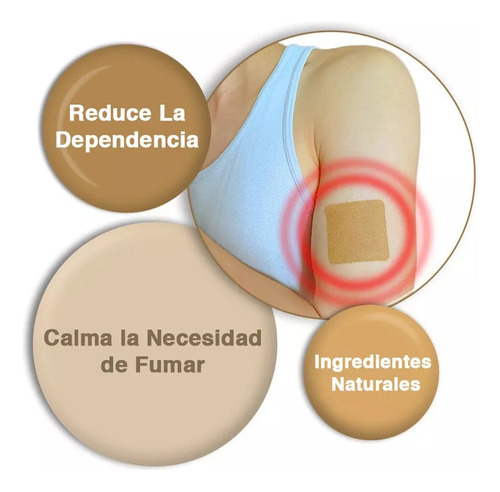 10 Parches Para Dejar De Fumar. Tratamiento Para 10 Días