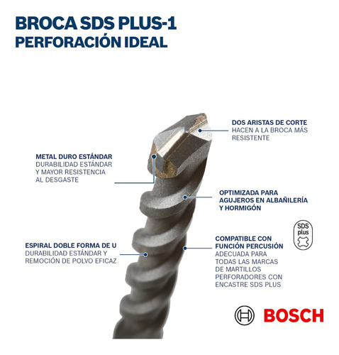 Broca Para Concreto Bosch Sds Plus-1 Ø1x16x1