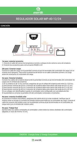 Regulador Panel Solar Mppt 40a 12/24v Motorhome Camper Enertik