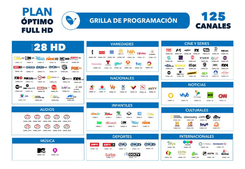 Kit Television Inter Satelital Hd Rec Decodificador