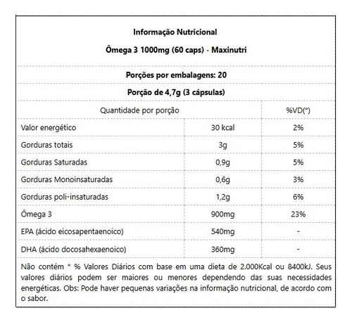Ômega 3 1000mg (60 Caps) - Padrão: Único Sem Sabor