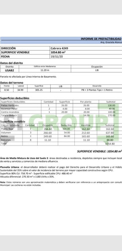 Imagen 4 de 4 de Venta Terreno Lote Palermo
