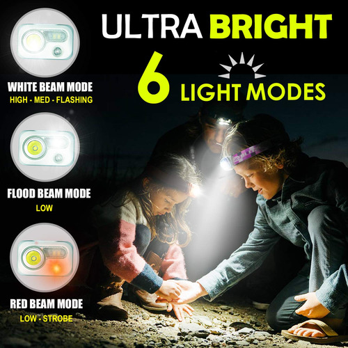 Linterna Led Para Minero Impermeable Super Brillante