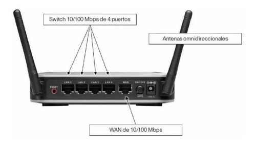 Router Wireless Cisco Rv120w Wifi Tuneles Vpn Firewall Usado (Usado)