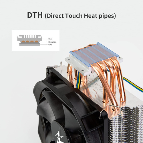 Ventilador Enfriador De Aire Para Cpu Zalman 9x Optima Rgb,