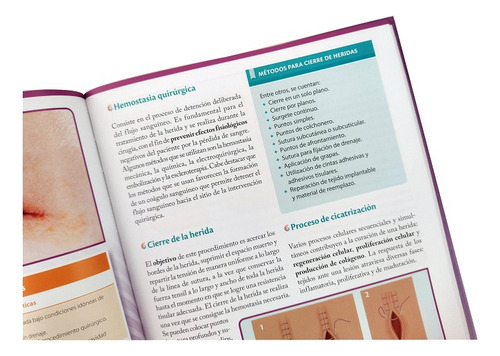 Manual Ilustrado Enfermería Medico Quirúrgica- Incluye App