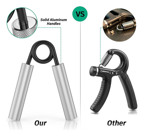 Z Pacote Com 4 Unidades, Grip Strength Trainer, 50 Lb-200