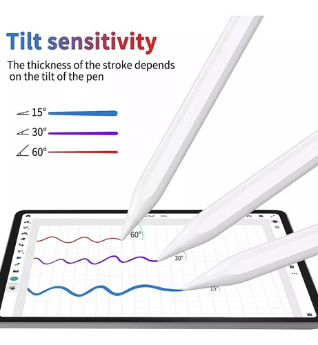 El Mejor Lapiz Pencil Para Apple iPad / Todos Los Modelos