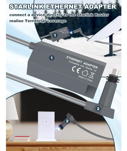 Adaptador De Internet Ethernet For Starlink V2 1200 Mbps