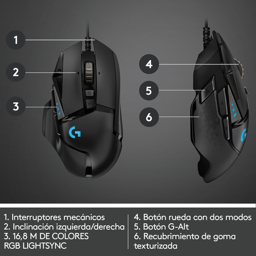 Mouse Gamer Usb Logitech G502 Hero 25.600 Dpi Color Negro