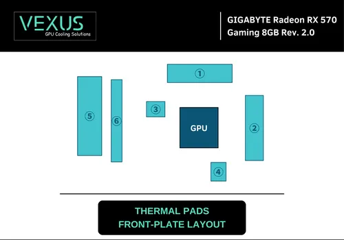Kit Thermal Pads Gigabyte Radeon Rx 570 Gaming 8gb Rev. 2.0