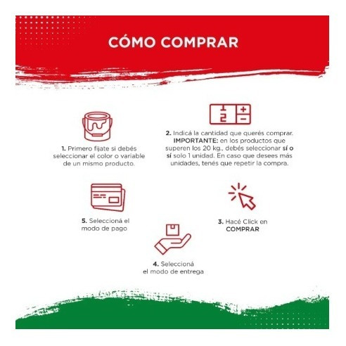 Imagen 4 de 6 de Latex Promar Interior Exterior Blanco X20 Sherwin Serrentino